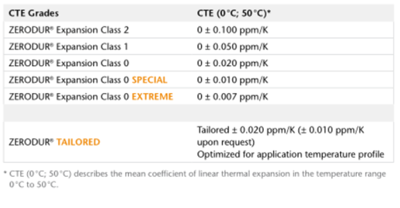 1662341405459134.png xv3w.png