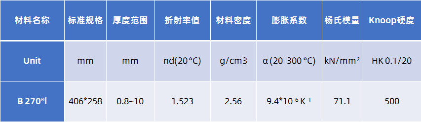 1662342692389390.png uizl.png